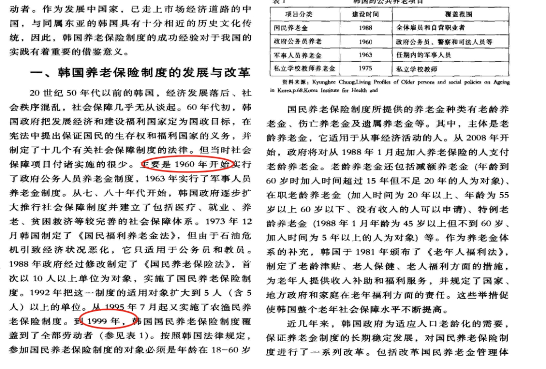 社保的石头 韩国已经摸过了