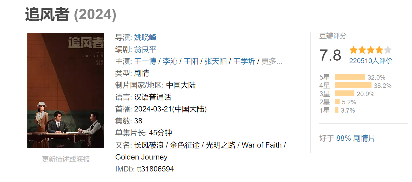 谍战新风潮：张一山双角演绎，《守护者们》喜剧谍战新突破