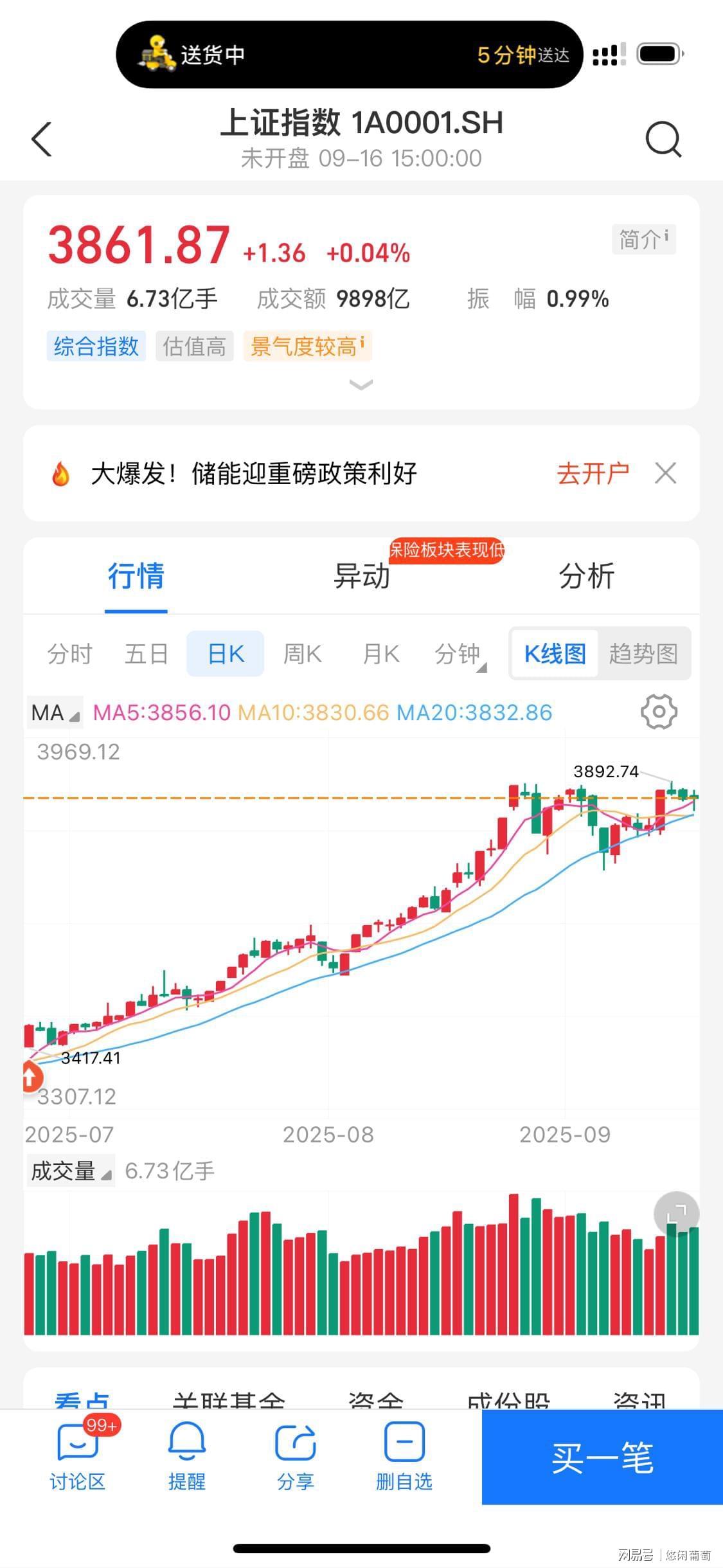 牛市终结的三大预警信号解析