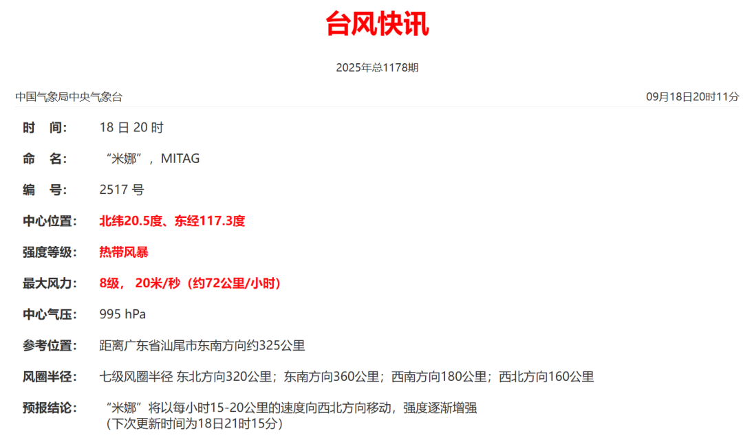 三台风共舞！台风米娜将过东莞，超强台风桦加沙紧随其后