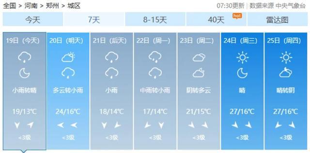 河南秋雨持续多久？最新天气预报解读