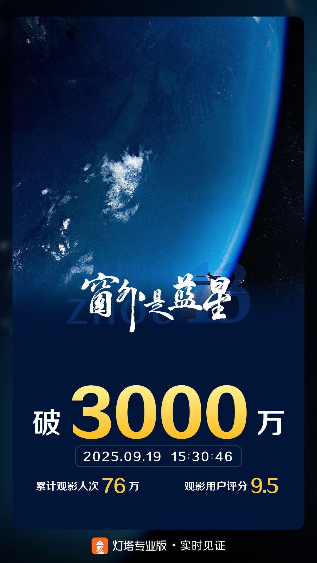 《窗外是蓝星》票房突破3000万大关，成绩亮眼