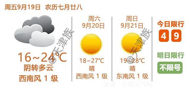 邓超宋春丽等演员失联？北京影协最新回应来了