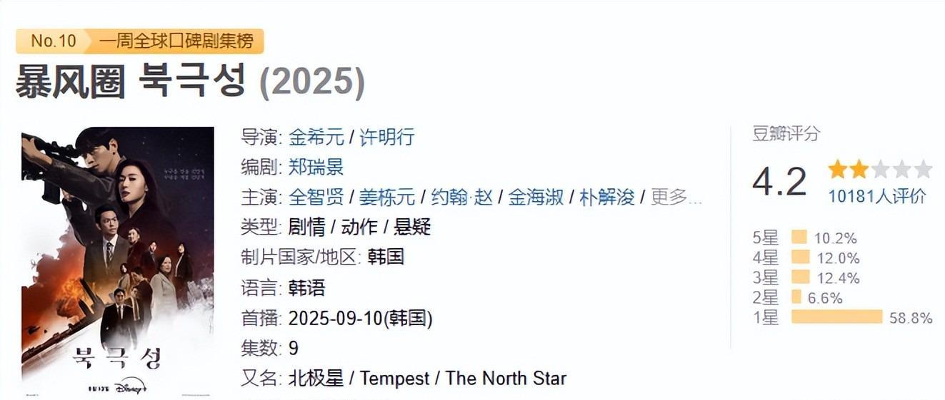 现实中的大连