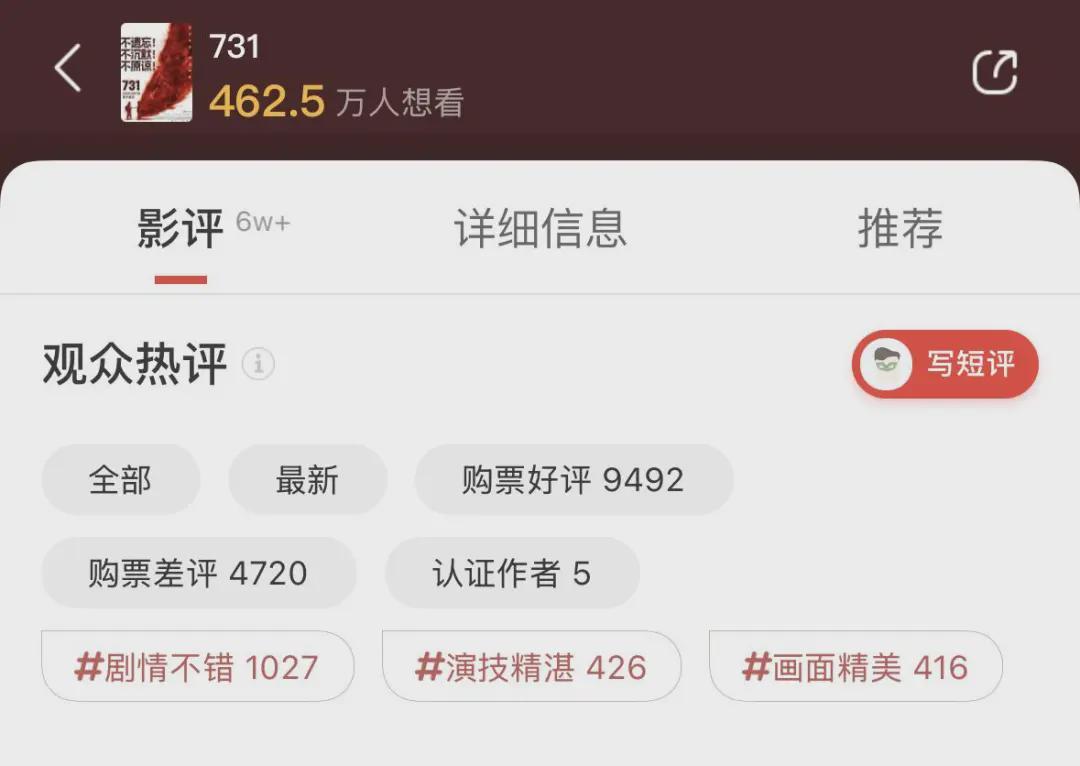 投资方因非吸被判刑，《731》的雷早已埋下