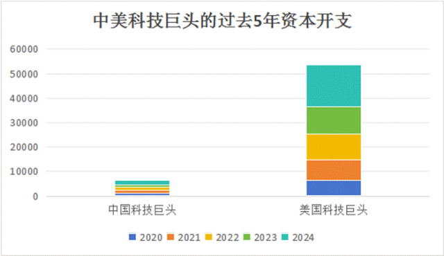 烧钱并非万能：中国AI如何走出差异化竞争之路