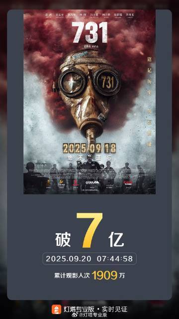 电影《731》票房突破7亿大关，市场反响热烈