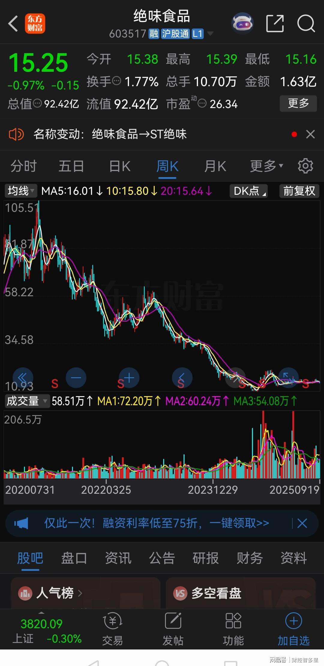 周末惊雷：4家公司一夜被ST，19万股东何去何从？