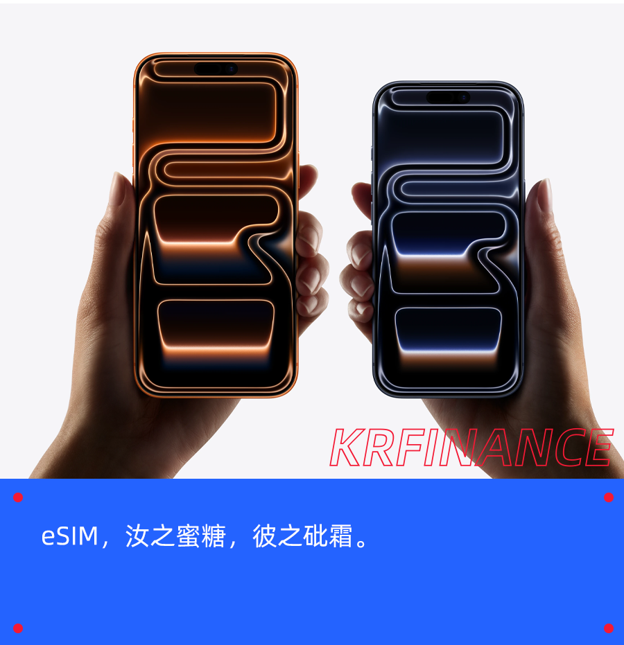 iPhone无卡化时代：联通抢先布局，移动缘何迟疑？