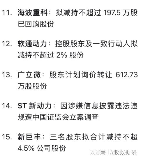 9月20日上市公司动态：重大利好与利空消息一览