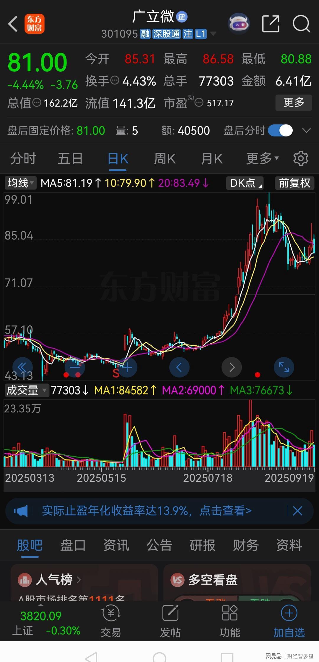 股市减持潮再起！15家公司集体套现，最大单笔减持达5.71亿