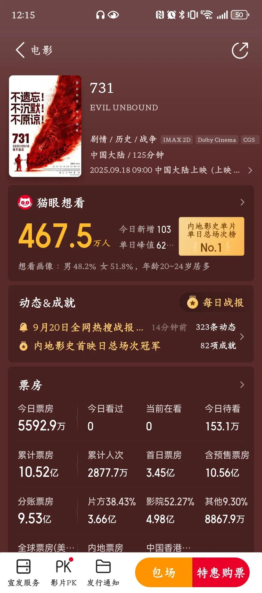电影《731》票房破10亿，历史不应被遗忘
