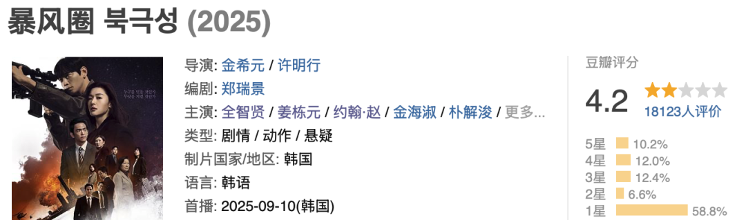 韩剧《风暴圈》因不当内容遭全网封杀，真不冤！