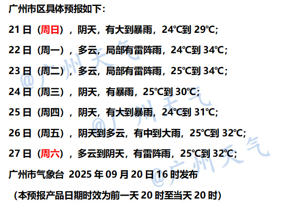 广州天气预报图