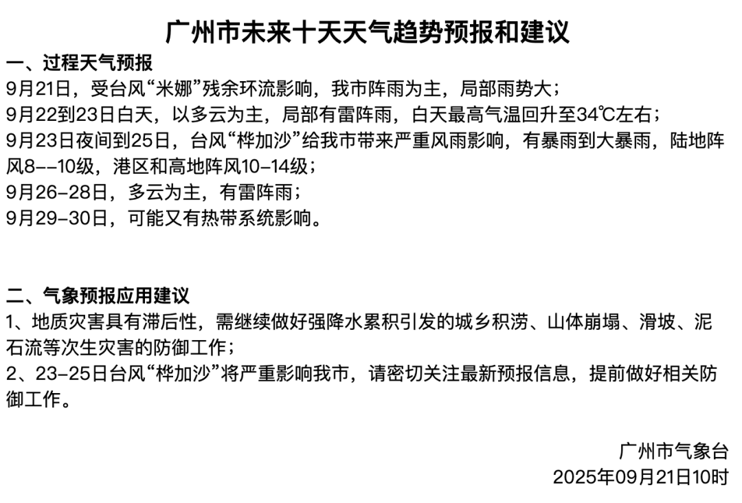 广东天气预报图