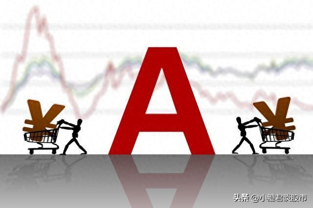 A股大盘重返3820点：趋势明朗，9月22日周一走势预测