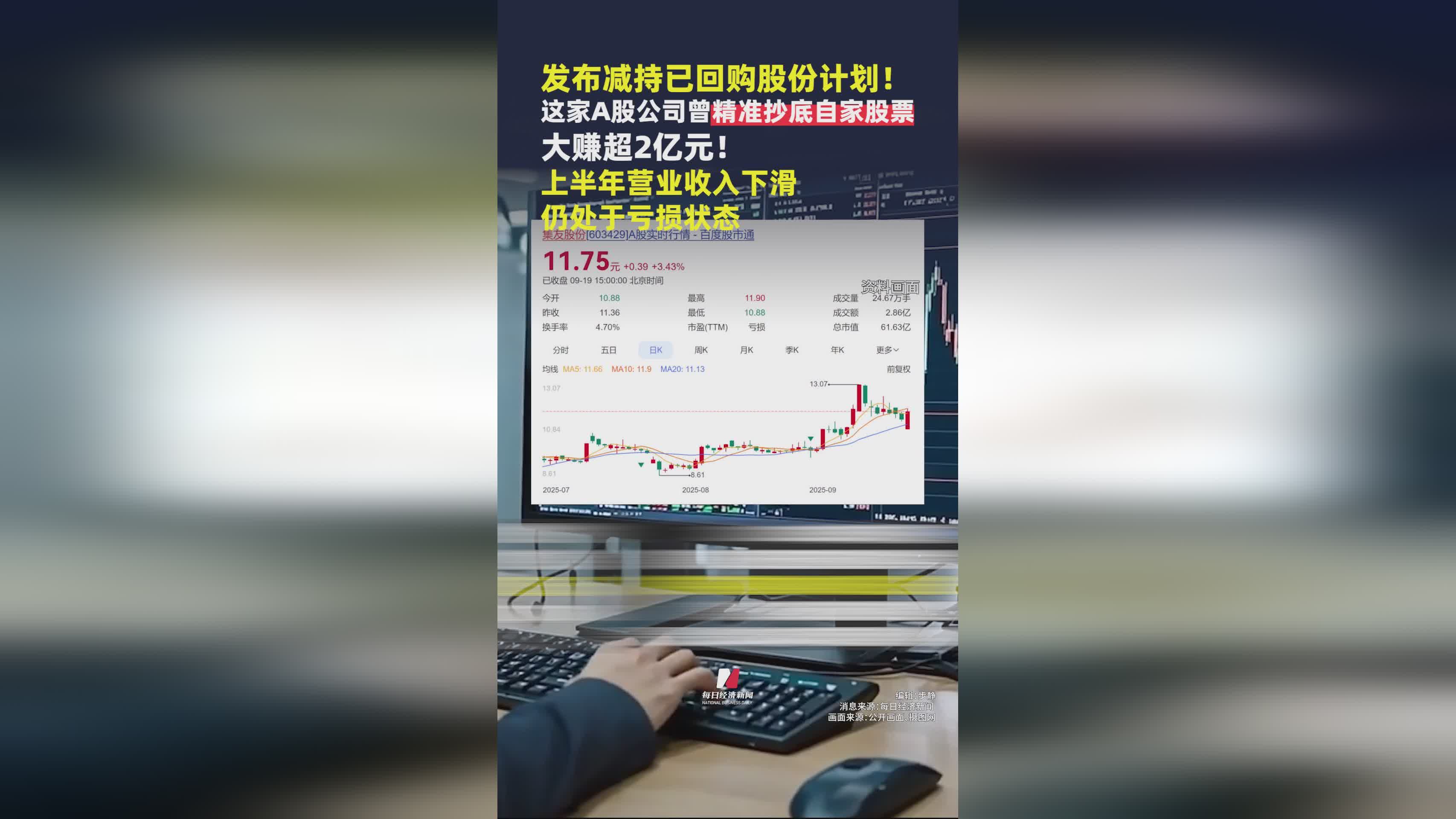 A股公司减持回购股份计划曝光，曾精准抄底获利超2亿，上半年业绩承压