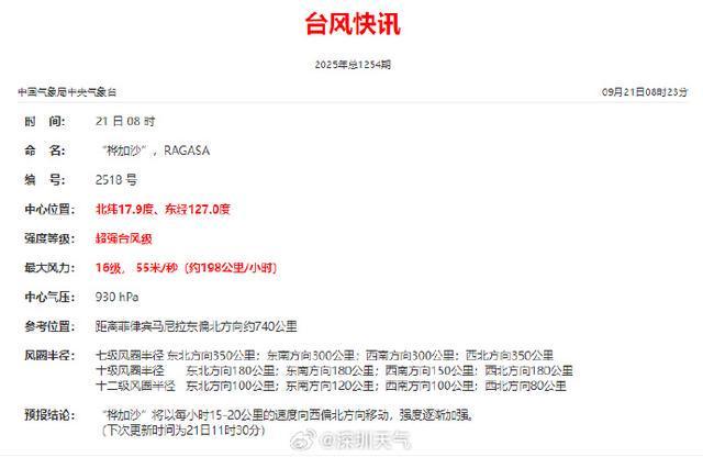 超强台风“桦加沙”逼近！深圳多区暴雨预警，梧桐山闭园