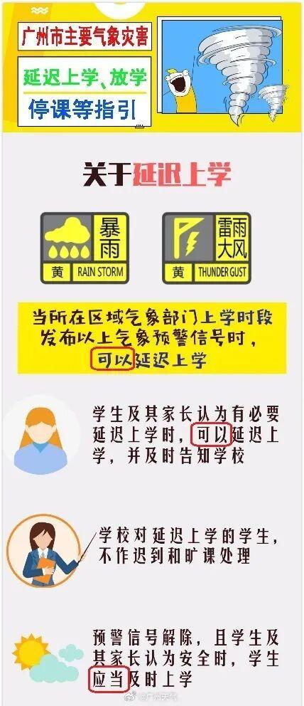广东惠州、惠阳停课通知及广州台风安全预警