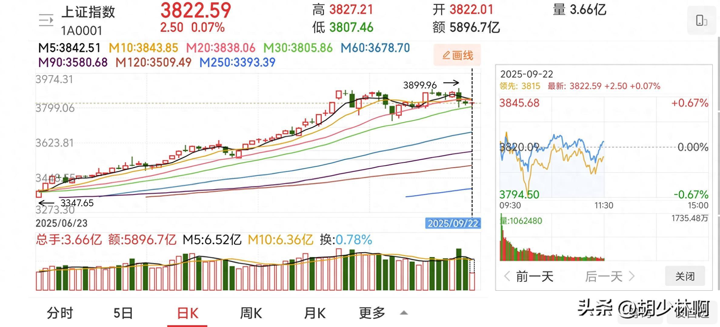 A股最新动态：央行与工信部政策解读，钢铁、固态电池行业展望