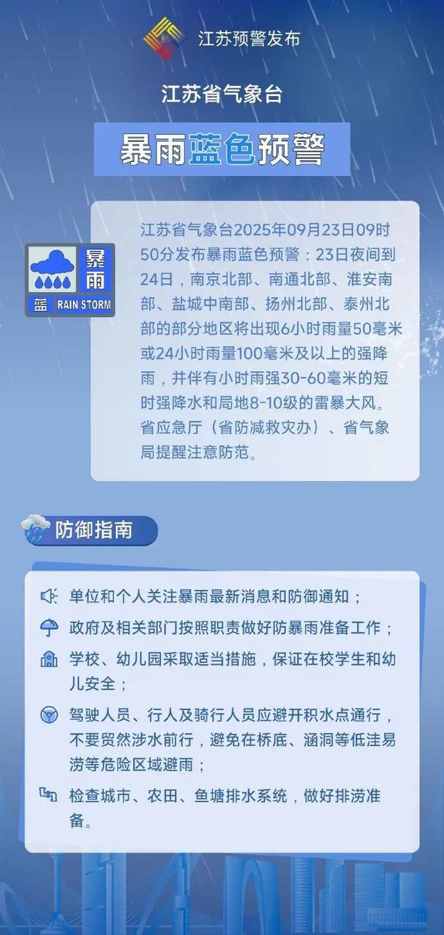 江苏暴雨蓝色预警来袭！局地伴有8-10级雷暴大风