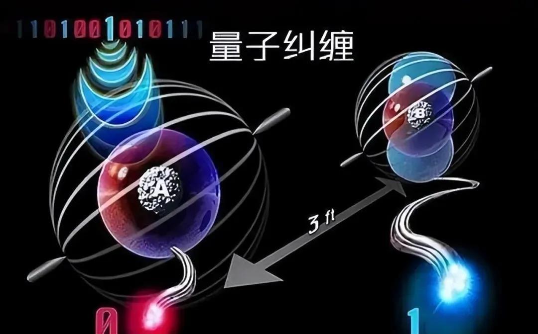 量子纠缠的真相：非超距魔法，而是量子世界的底层规律