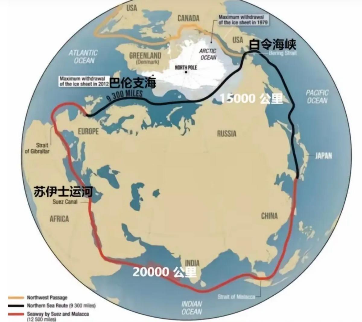 中欧班列未来