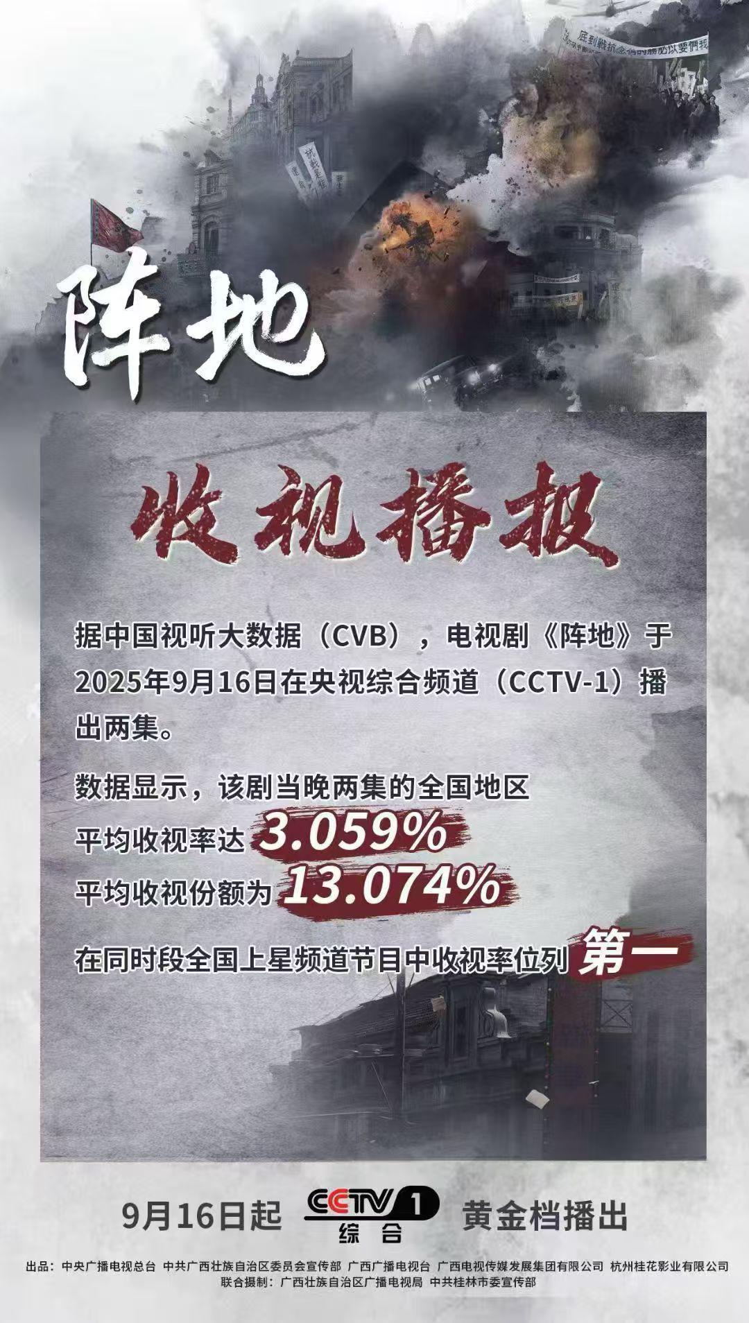 演员张冰参演高希希《阵地》后，再演穆龙《警察笔记》