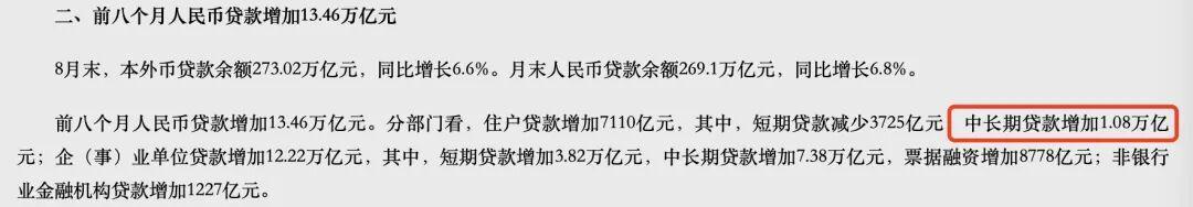 房贷新增额跌至2008年水平，购房人数大幅回落