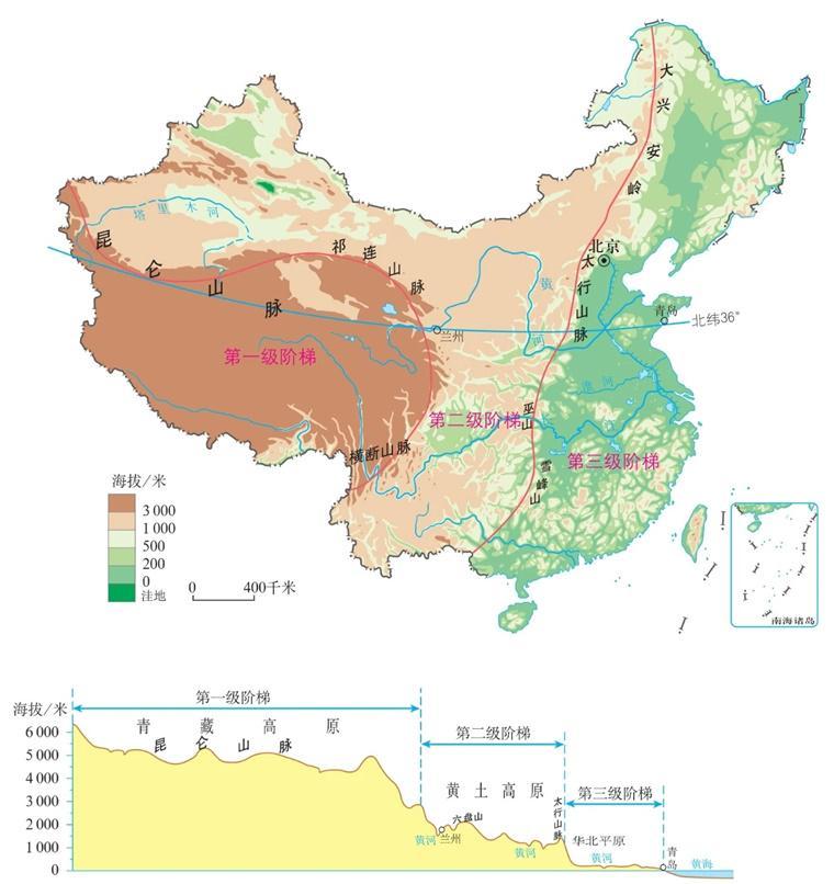 两大央企携手，2000亿藏粤直流工程启动，重塑中国新能源格局