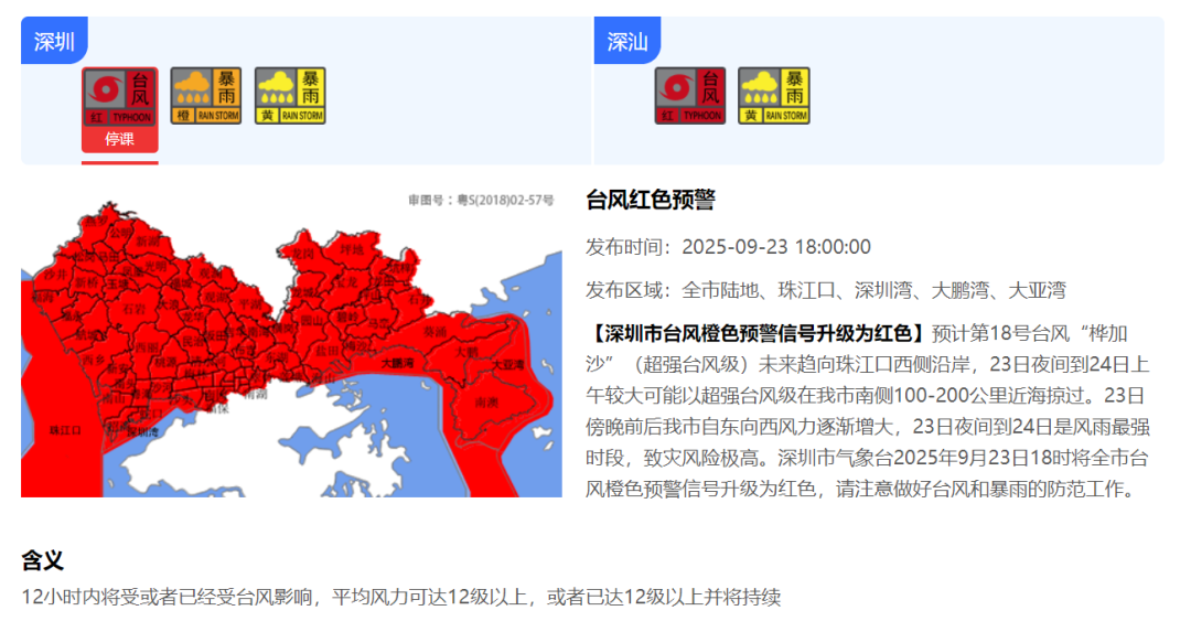 深圳进入‘桦加沙’10级风圈，全市‘五停’！新台风‘博罗依’生成