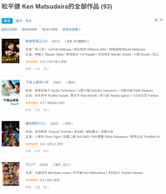 松平健与《羊蹄山之魂》