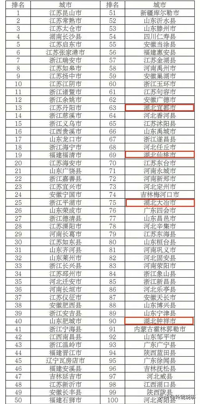 宜都市绿色产业基地