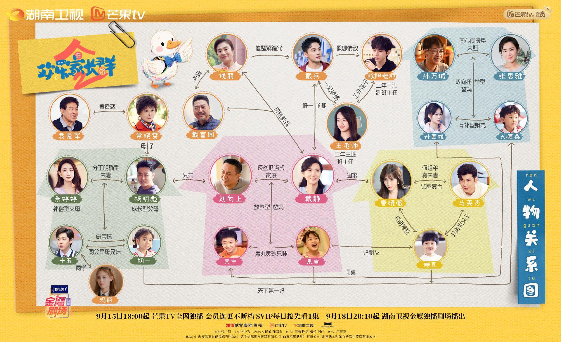 《欢乐家长群2》：治愈系家庭剧，真实再现家长生活百态