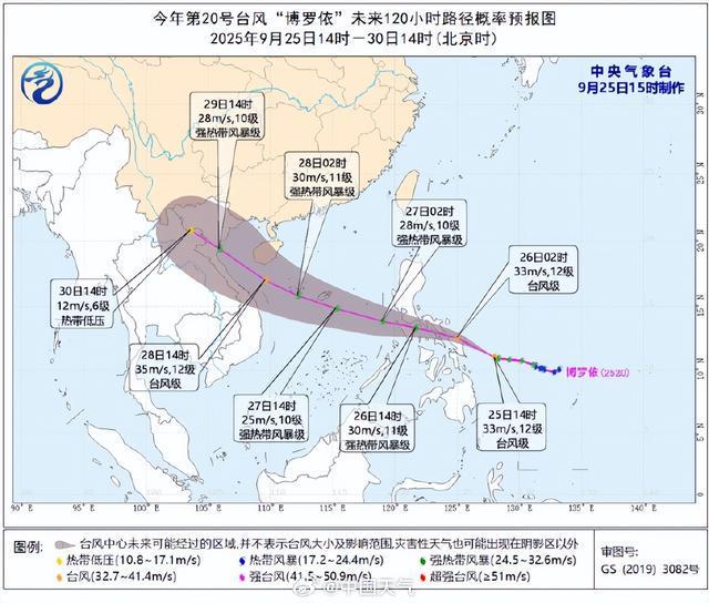 台风博罗依路径图