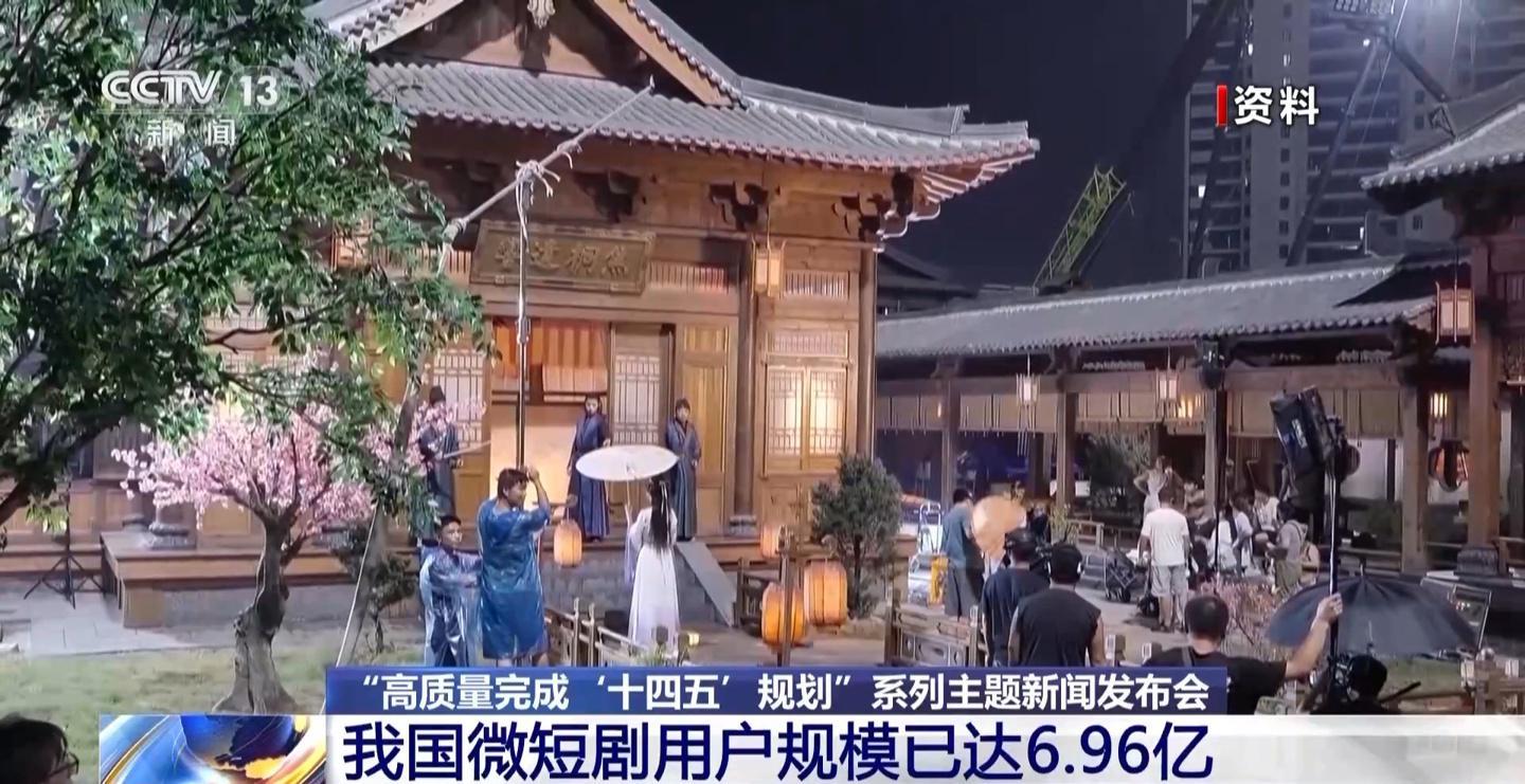 我国微短剧用户达6.96亿，2024年市场规模或突破500亿