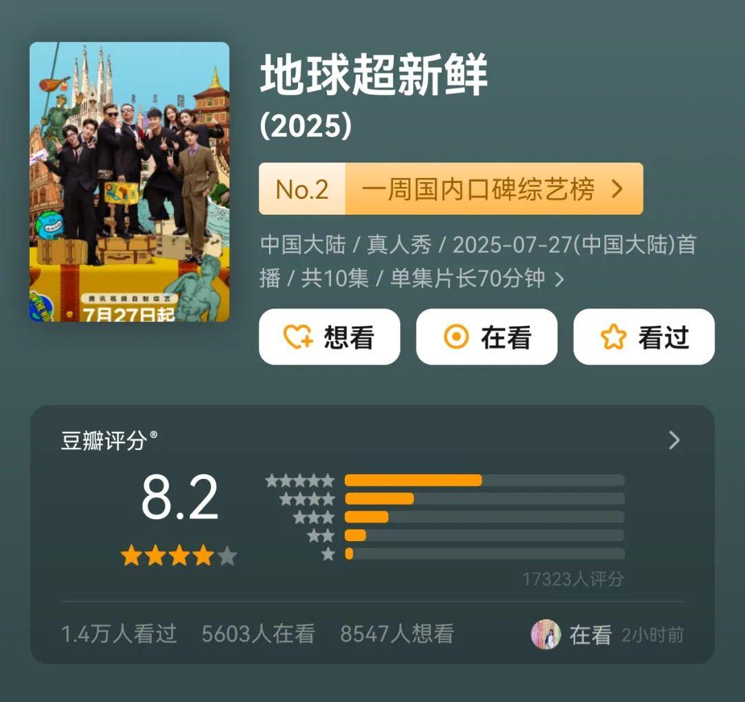 豆瓣8分+综艺揭秘：这个团队如何连续打造爆款？