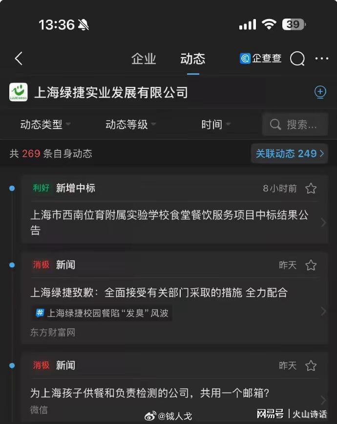 2025年上海校园餐荒诞事件：绿捷道歉后仍中标引争议