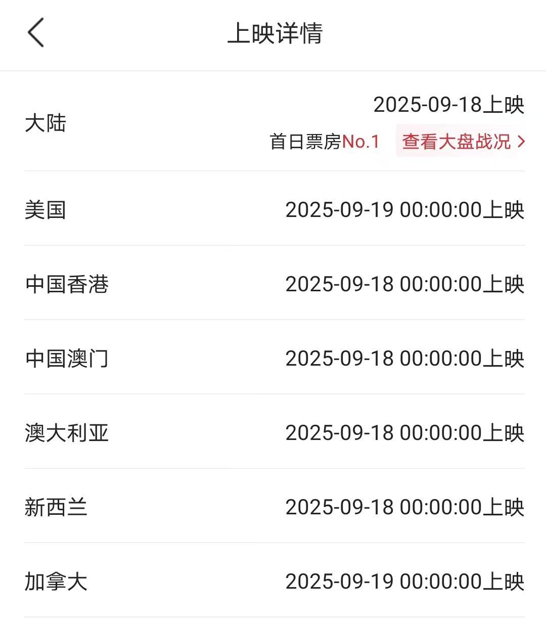 海外观众评价《731》