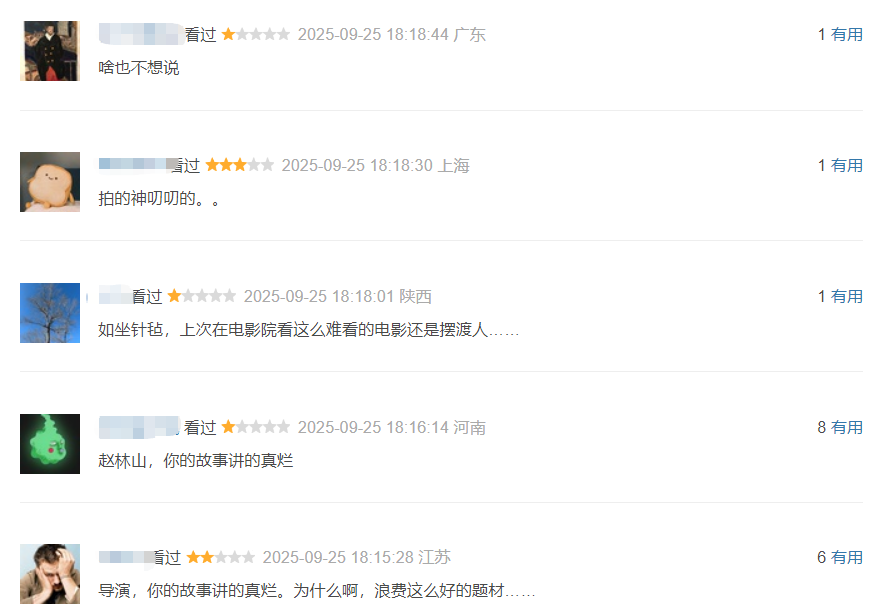 《731》票房统计图表