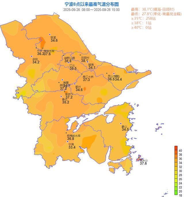 宁波今日高温全国第二！冷空气即将来袭，气温大反转