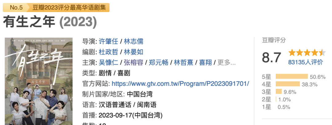 成年人的心酸，被这部剧扒了个精光