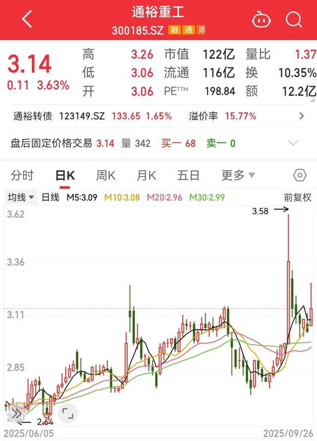 300185通裕重工：固态电池材料突破，产业化加速