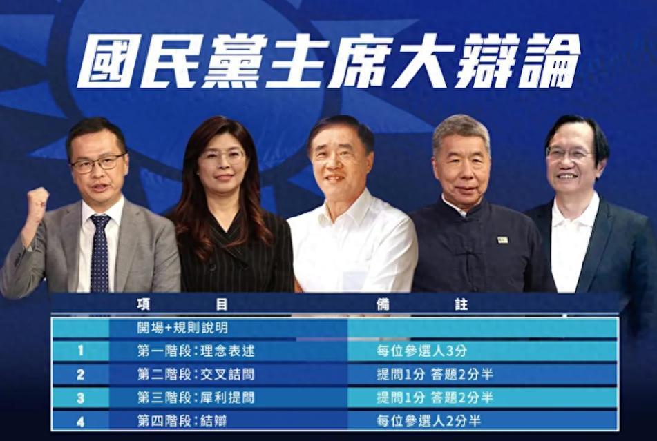 国民党主席竞选最新动态：郝龙斌民调领先，智囊团曝光