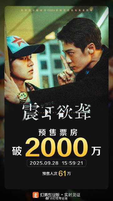 《震耳欲聋》预售票房超2000万，引爆观影热潮