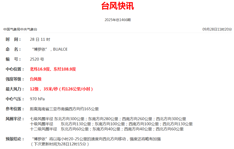 12级台风博罗依逼近广东，佛山多区发布降雨预警