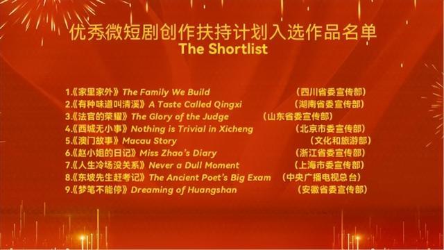 听花岛两部短剧入选中宣部扶持计划，引领微短剧创作新风尚