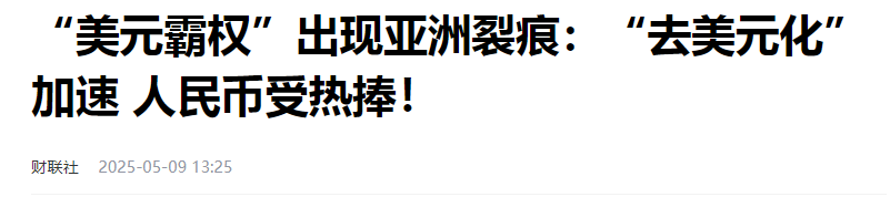 人民币国际化进程图