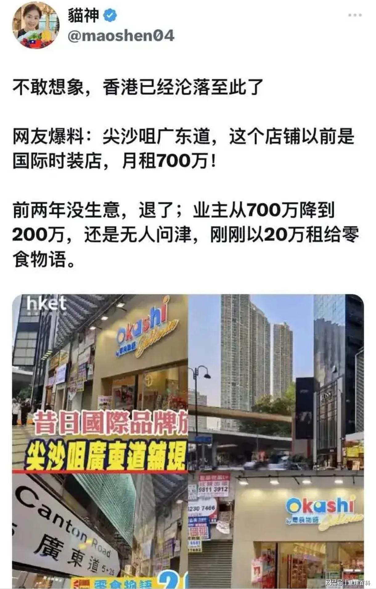 香港店铺租金暴跌真相：从700万到20万背后的市场巨变
