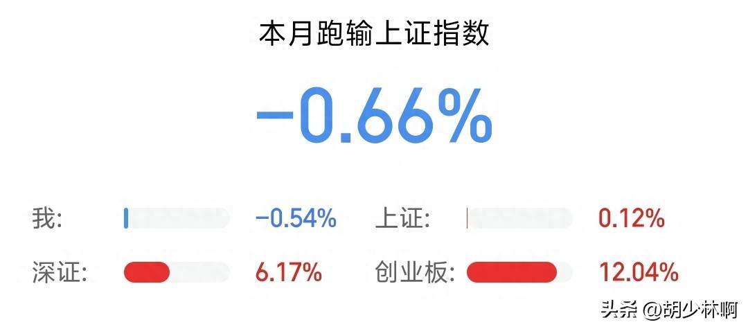 A股九月收官：政策利好频发，DeepSeek降价超50%引市场关注